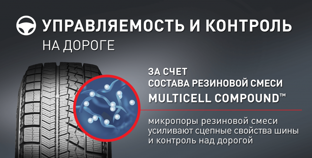 VRX_1_upravlyaemost_kontrol.png VRX_1_upravlyaemost_kontrol.png